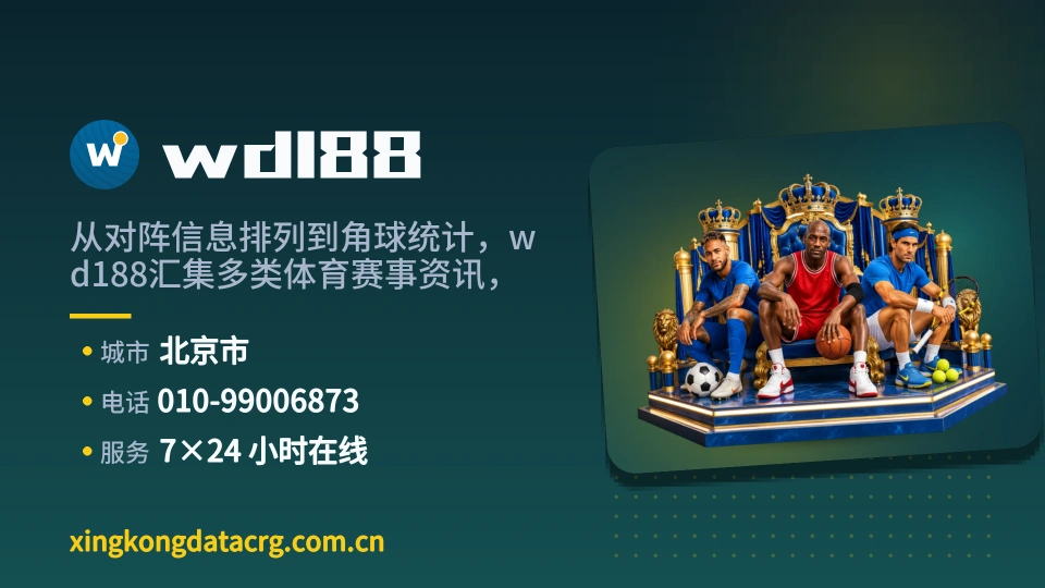 发现wd188